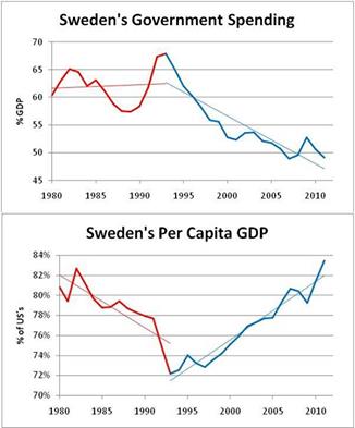 Svezia.jpeg