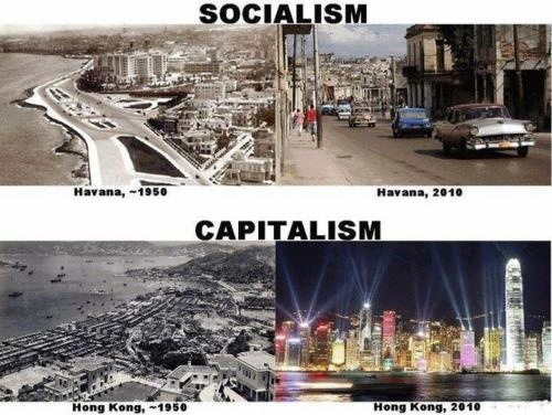 socialism-capitalism.png