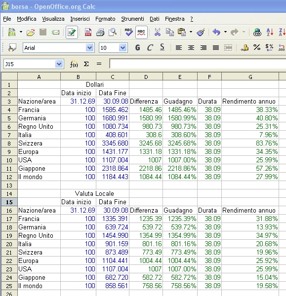Borsa1.jpg
