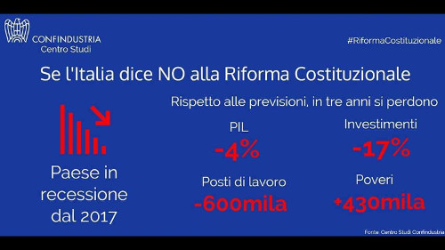 se vince il NO(r).jpg