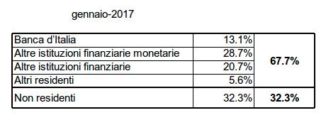 debito.jpg
