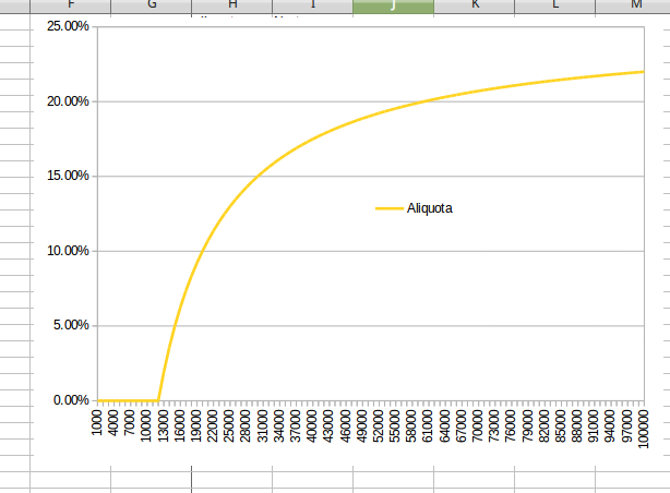 grafico2.png