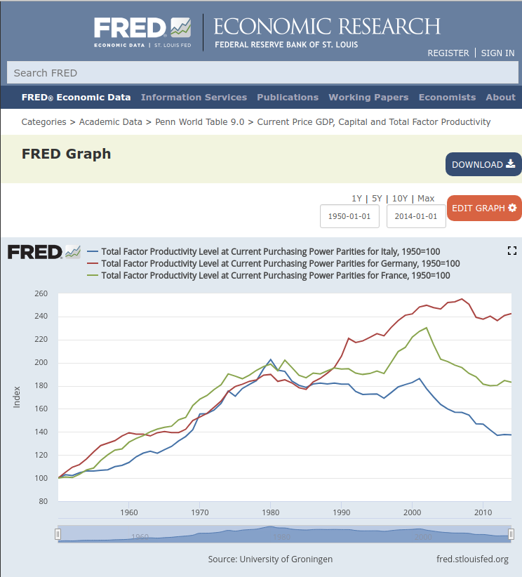 Fred-ITA-FRA-DEU.png