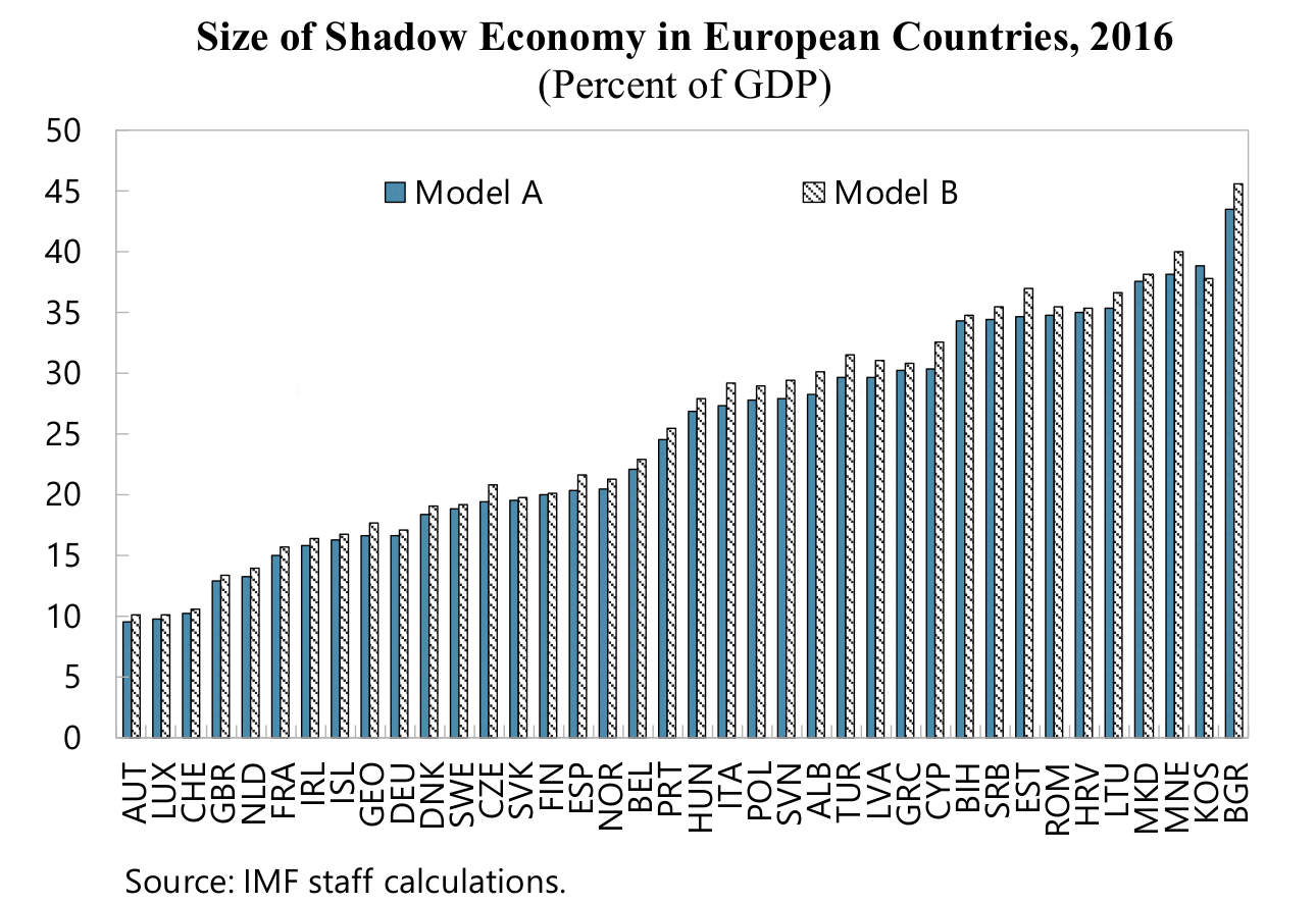 shadow(IMF).png